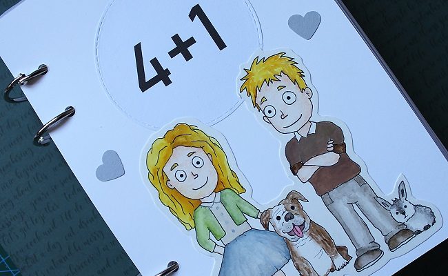 3v1 – milníkové karty/album/deník